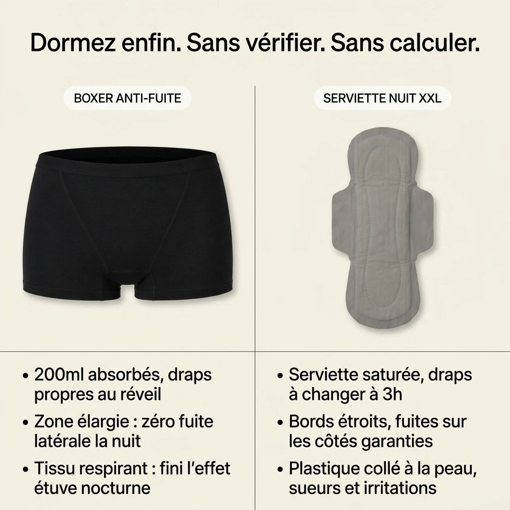 Boxer Anti-Fuite Femme