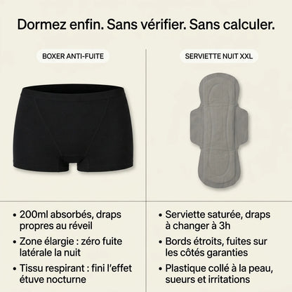 Boxer Anti-Fuite Femme
