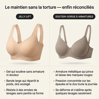 Soutien-gorge sans armatures à couverture complète Jelly Lift